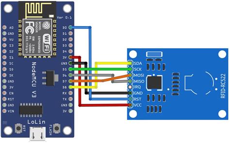 rfid nodemcu esp8266